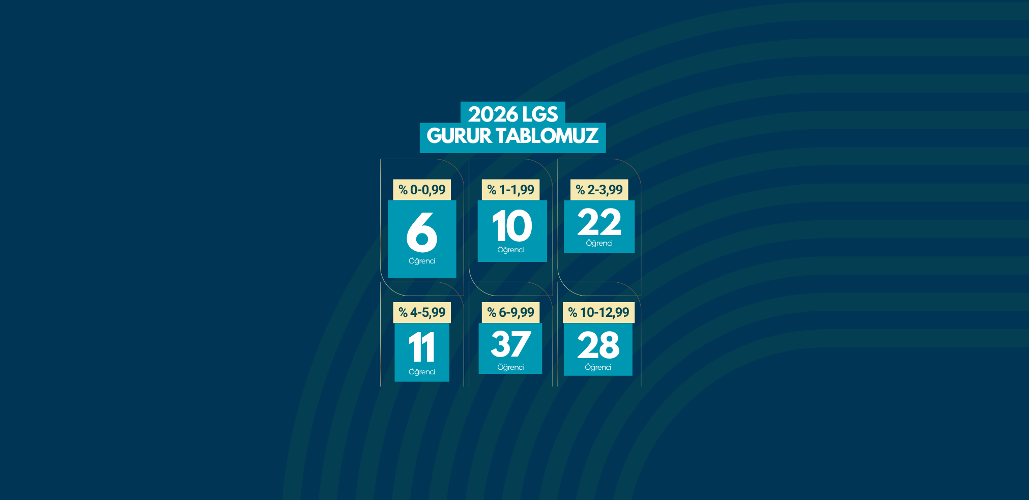 2026-lgs-gurur-tablomuz