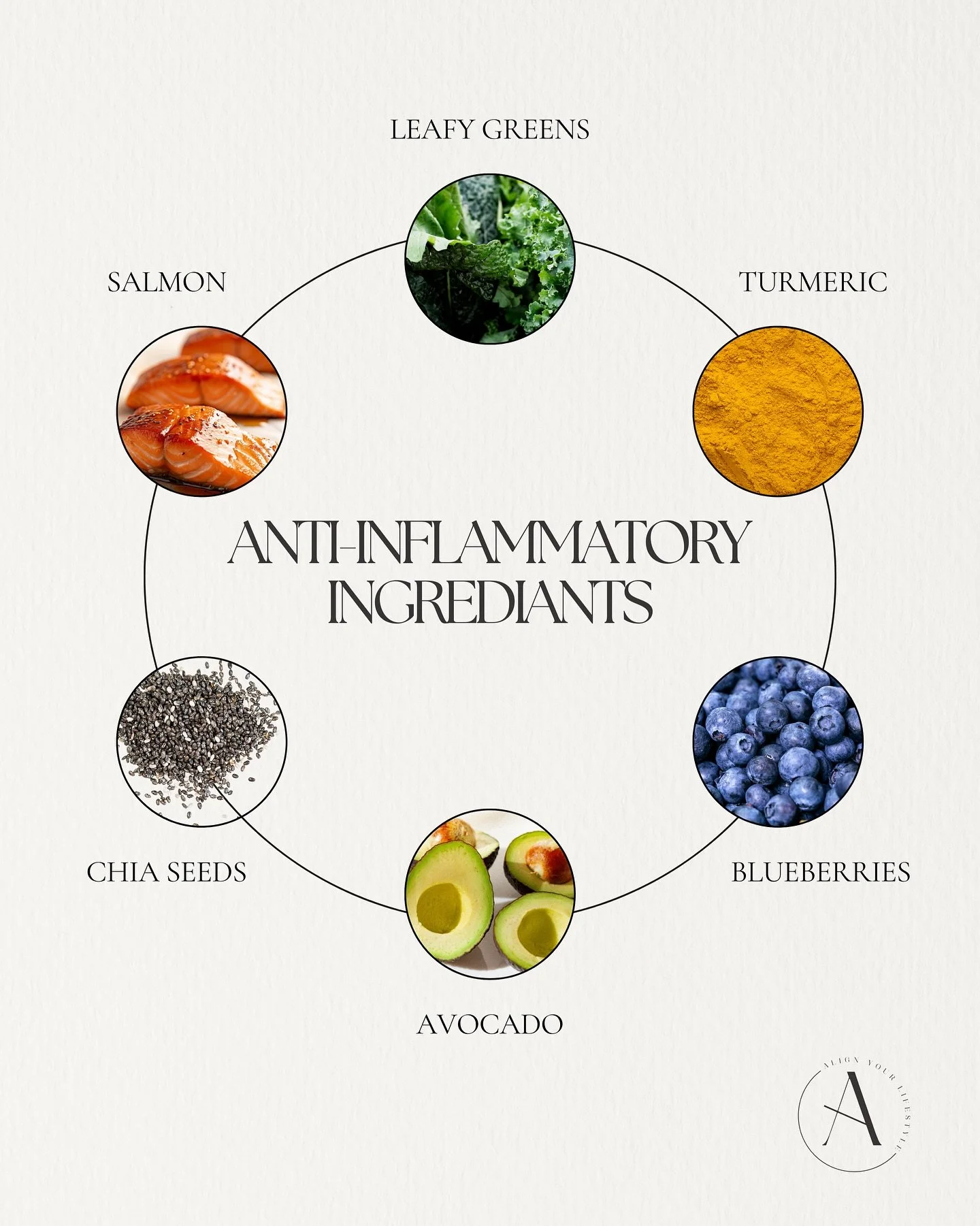 A deep dive into my favourite anti-inflammatory ingredients.

These are the foods I love to use every day to reduce inflammation, support digestion, and boost overall wellness. 

We really concentrate on incorporating these ingredients into most of t