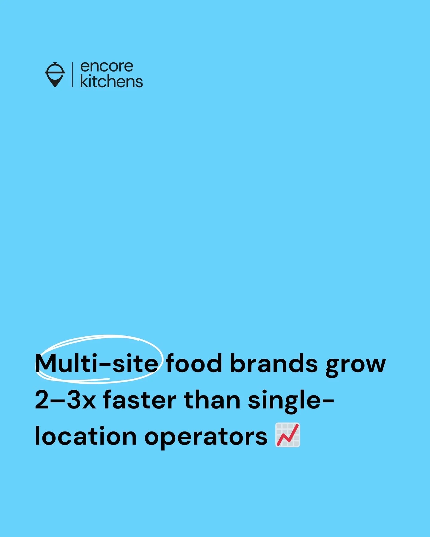 Growth isn&rsquo;t about one great kitchen,  it&rsquo;s about many 📈

Multi-site brands scale faster, and CPUs make that possible without the usual complexity.

Build once. Expand everywhere.

#encorekitchens #foodbusiness #darkkitchenuk #growthstra