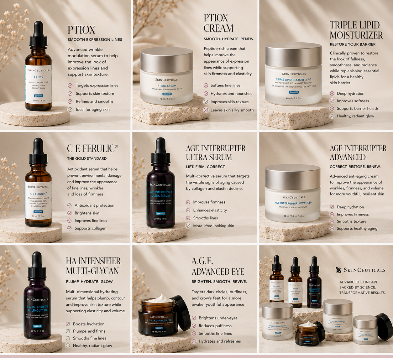 Display of various SkinCeuticals skincare products including PTIOX serum, PTIOX cream, triple lipid moisturizer, CE Ferulic antioxidant serum, age interrupter ultra serum, age interrupter advanced cream, HA intensifier multi-glycan, and A.G.E. advanced eye cream, each with descriptive benefits listed.