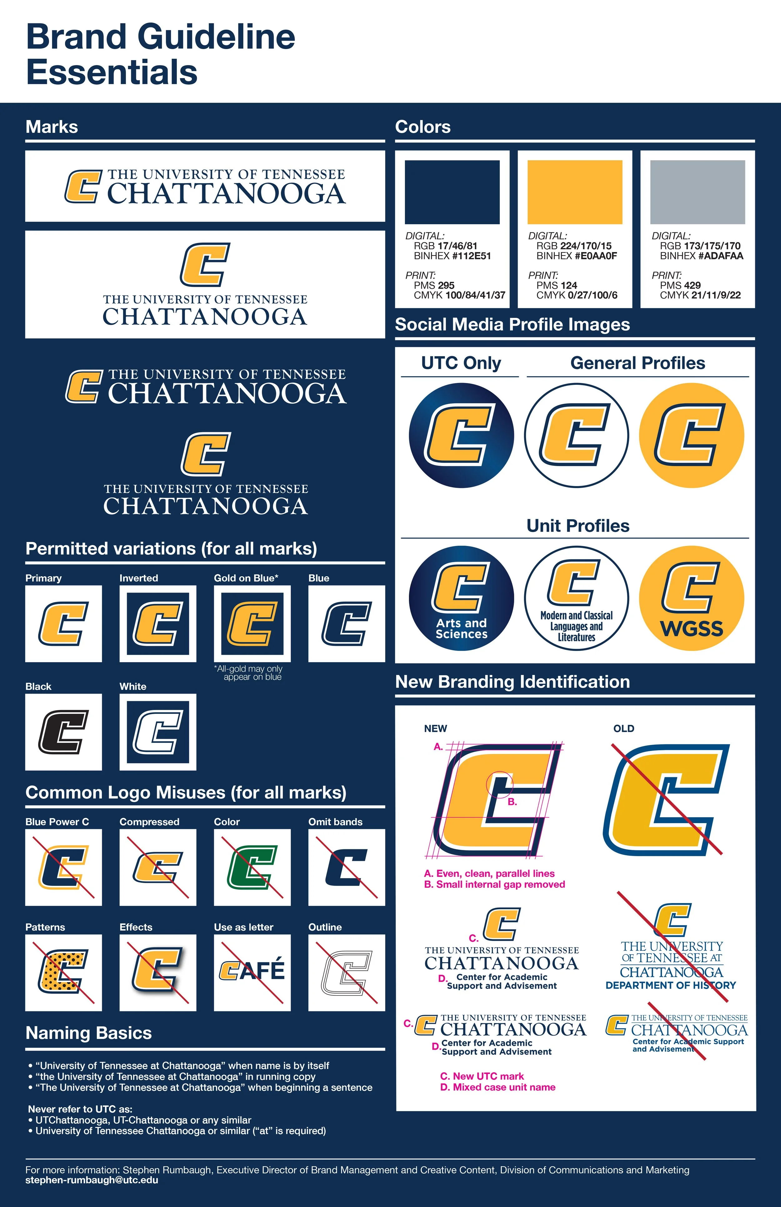 UTC Quick Guide Poster