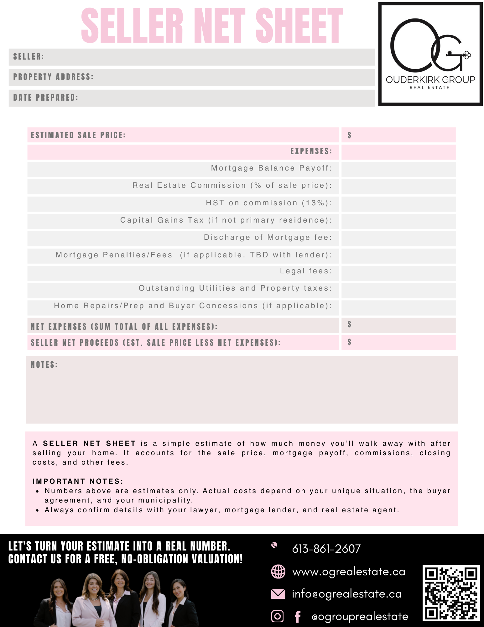The image shows a Seller Net Sheet with The Ouderkirk Group logo.