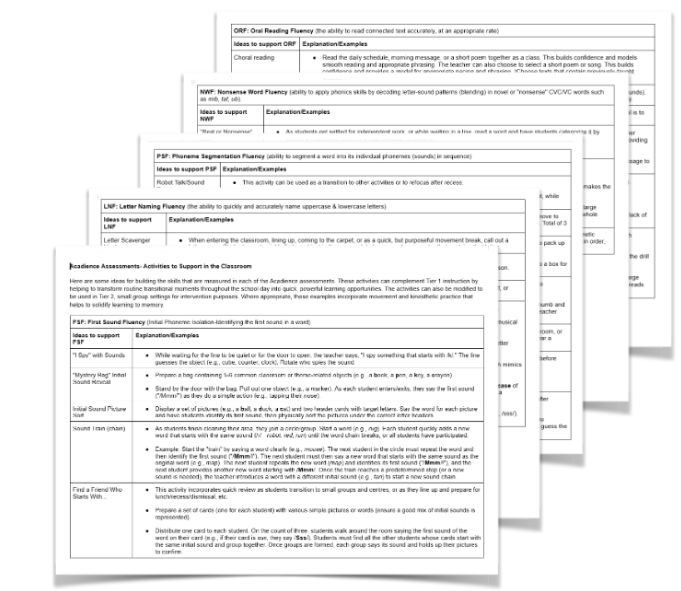 Resource Highlight: Incorporating High-Impact Acadience Reading Activities into Classroom Routines&nbsp;&nbsp;