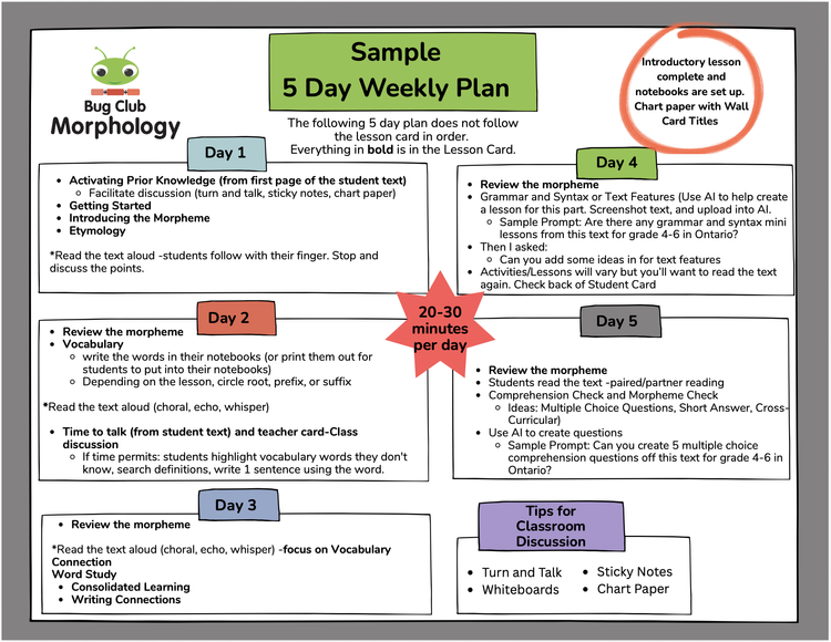 Resource Highlight: Boost Literacy Skills with Bug Club Morphology: A 5-Day Sample Plan