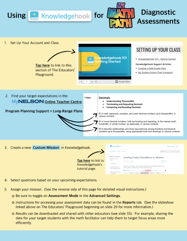 Knowledgehook — The Educators' Playground