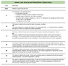 OSSLT Resources 7-10 — The Educators' Playground