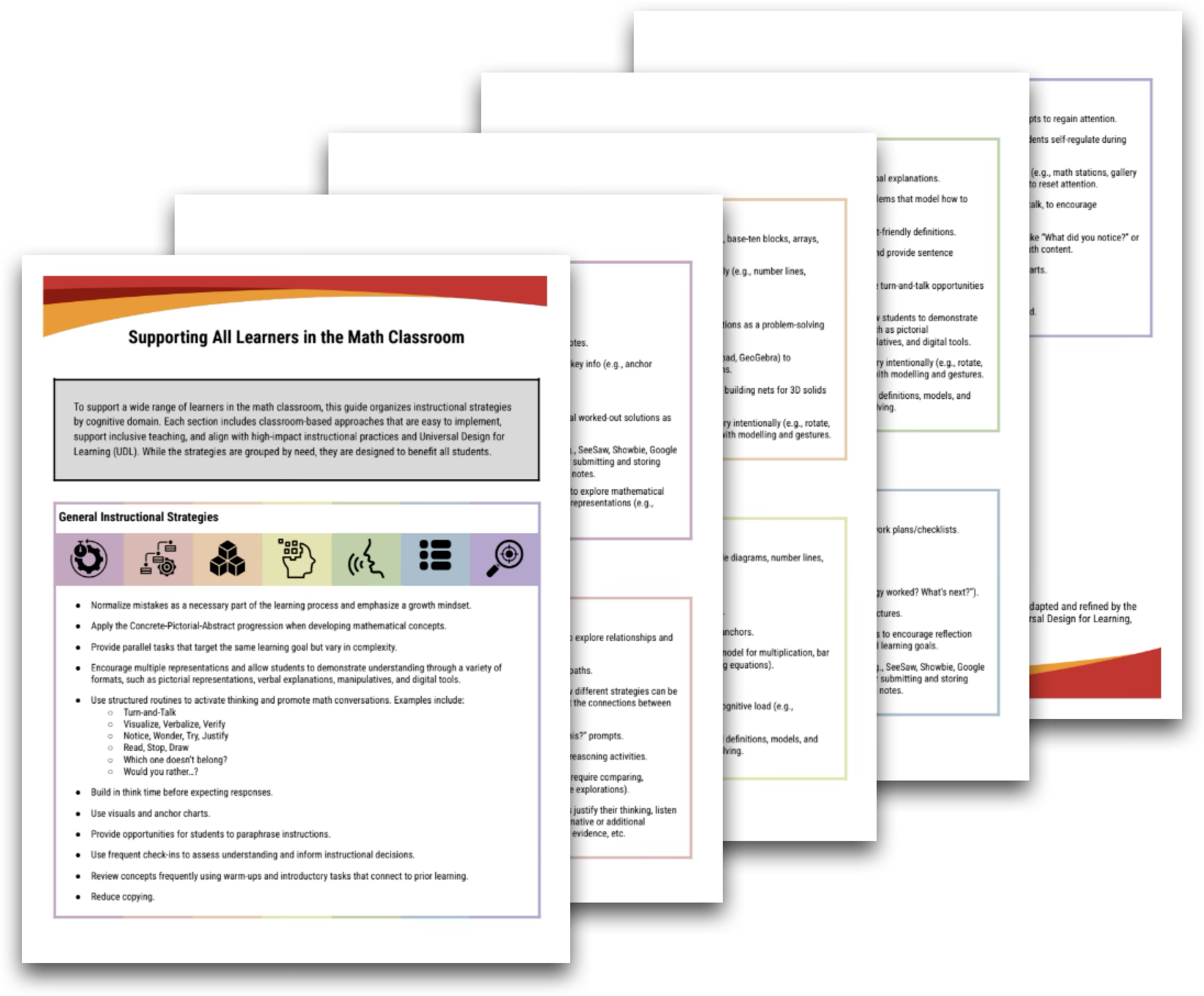 Instructional Strategies — The Educators' Playground