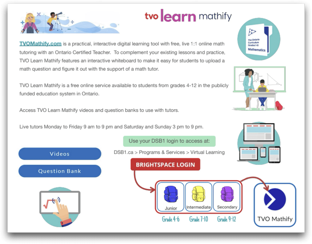 TVO Learn — The Educators' Playground