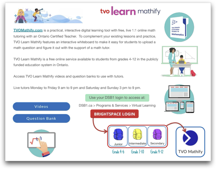 TVO Learn — The Educators' Playground