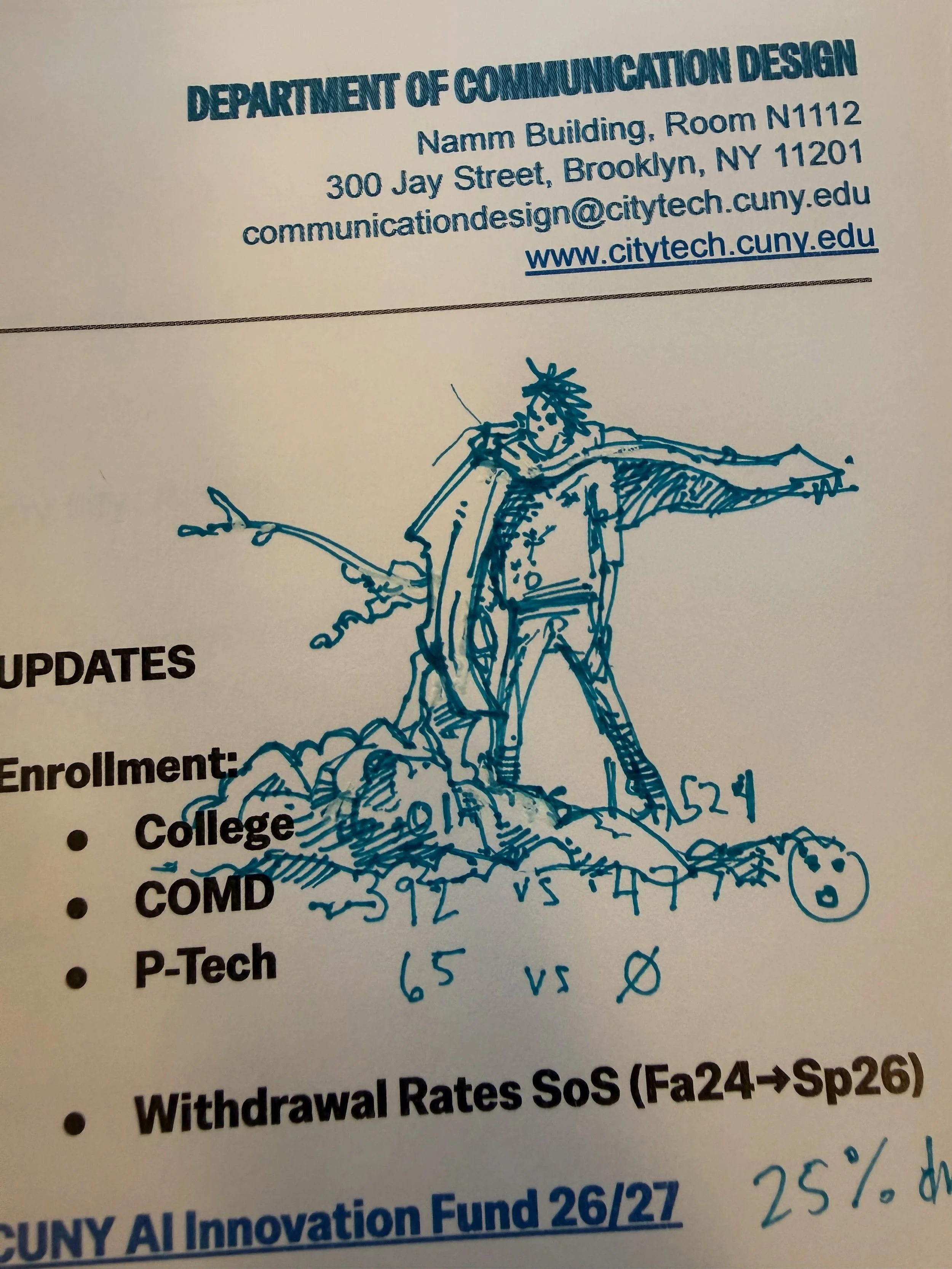 First #deptmeetingdoodle of the year. #tomemyxmen #akira #tetsuo