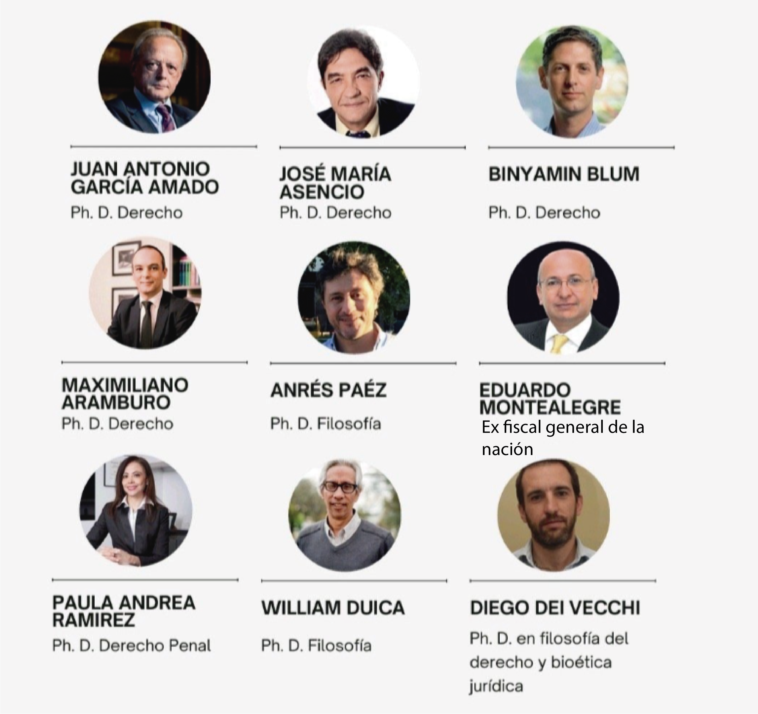 A collage of nine professionals with their names, titles, and backgrounds in law and philosophy, including Juan Antonio García Amado, José María Asencio, Binyamin Blum, Maximiliano Aramburo, Anrés Paéz, Eduardo Montealegre, Paula Andrea Ramirez, William Duca, and Diego Dei Vecchi.