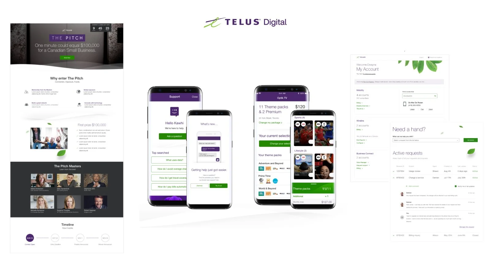 Experience Strategy - TELUS Digital