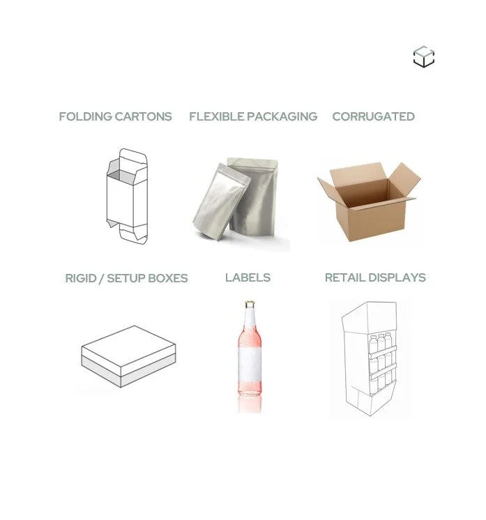@crosspackinc is THE one-stop shop for your consumer brand's packaging requirements. 

Reach out today to schedule an introductory conversation!

crosspackinc.com