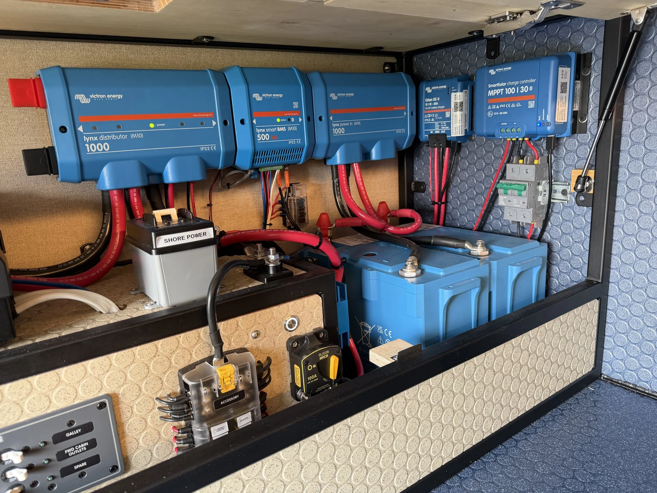 Inside an electrical control panel with blue Victron Energy components, including a Lynx distributor, Lynx smart BMS, Orion switch, a MPPT solar charge controller, red and black wiring, a small circuit breaker, and various labeled switches and connectors.