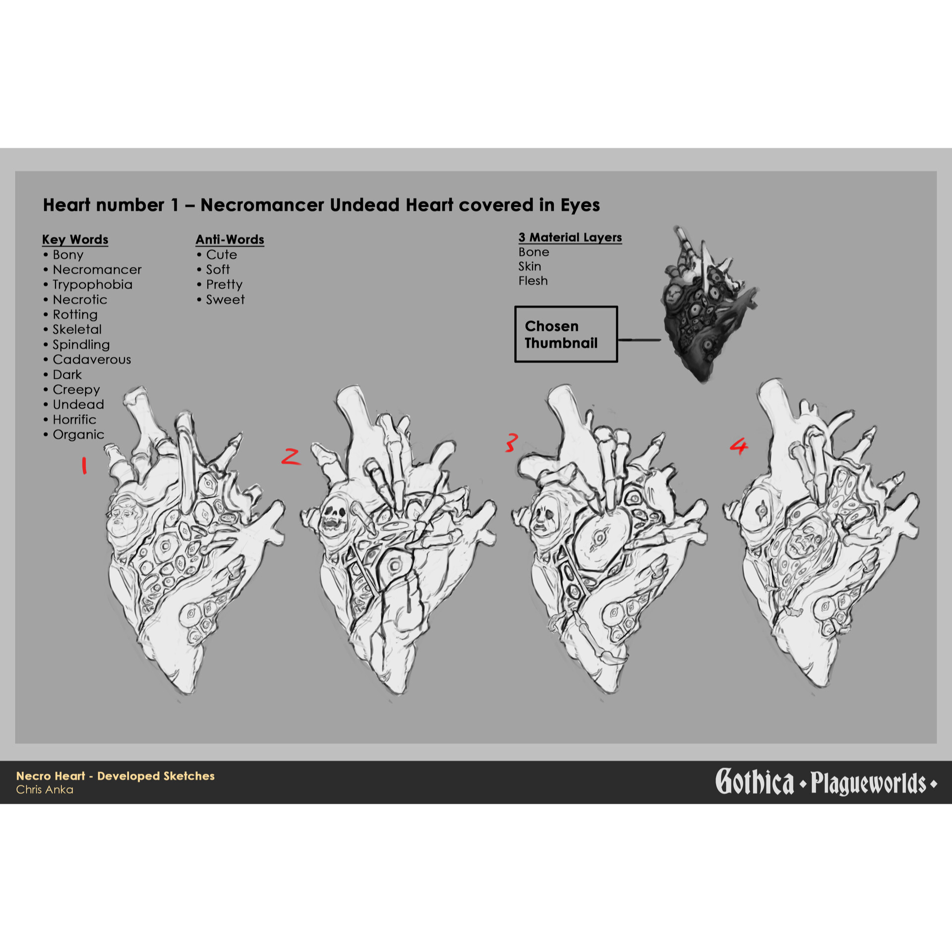 Gothica Plagueheart Creative Process Image 2.png