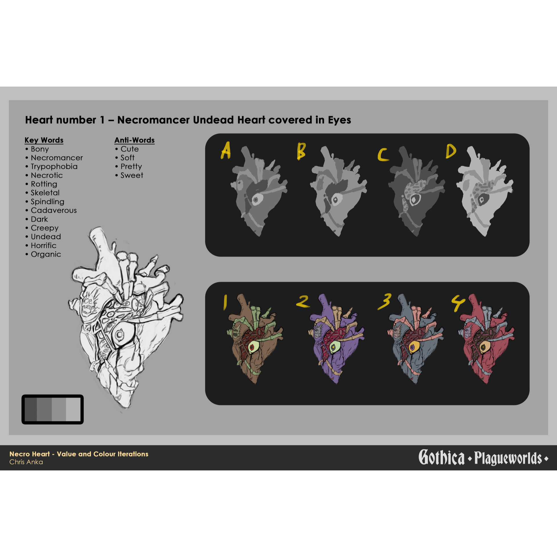 Gothica Plagueheart Creative Process Image 3.png