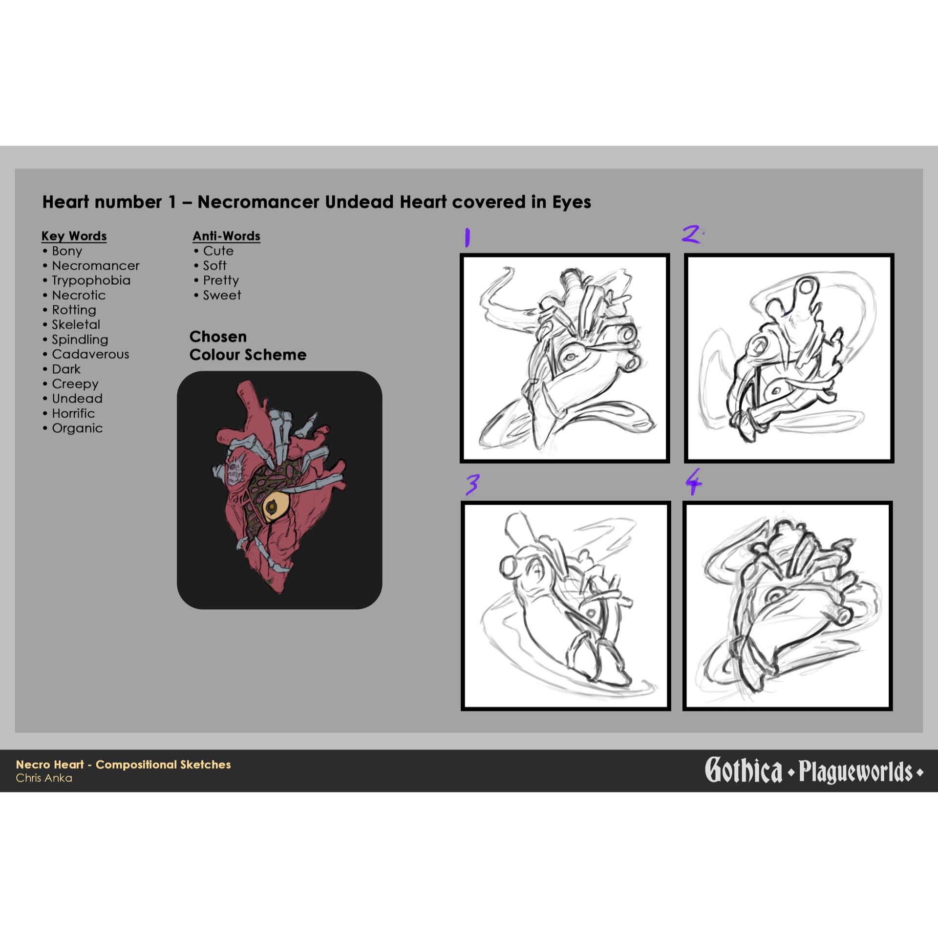 Gothica Plagueheart Creative Process Image 4.png
