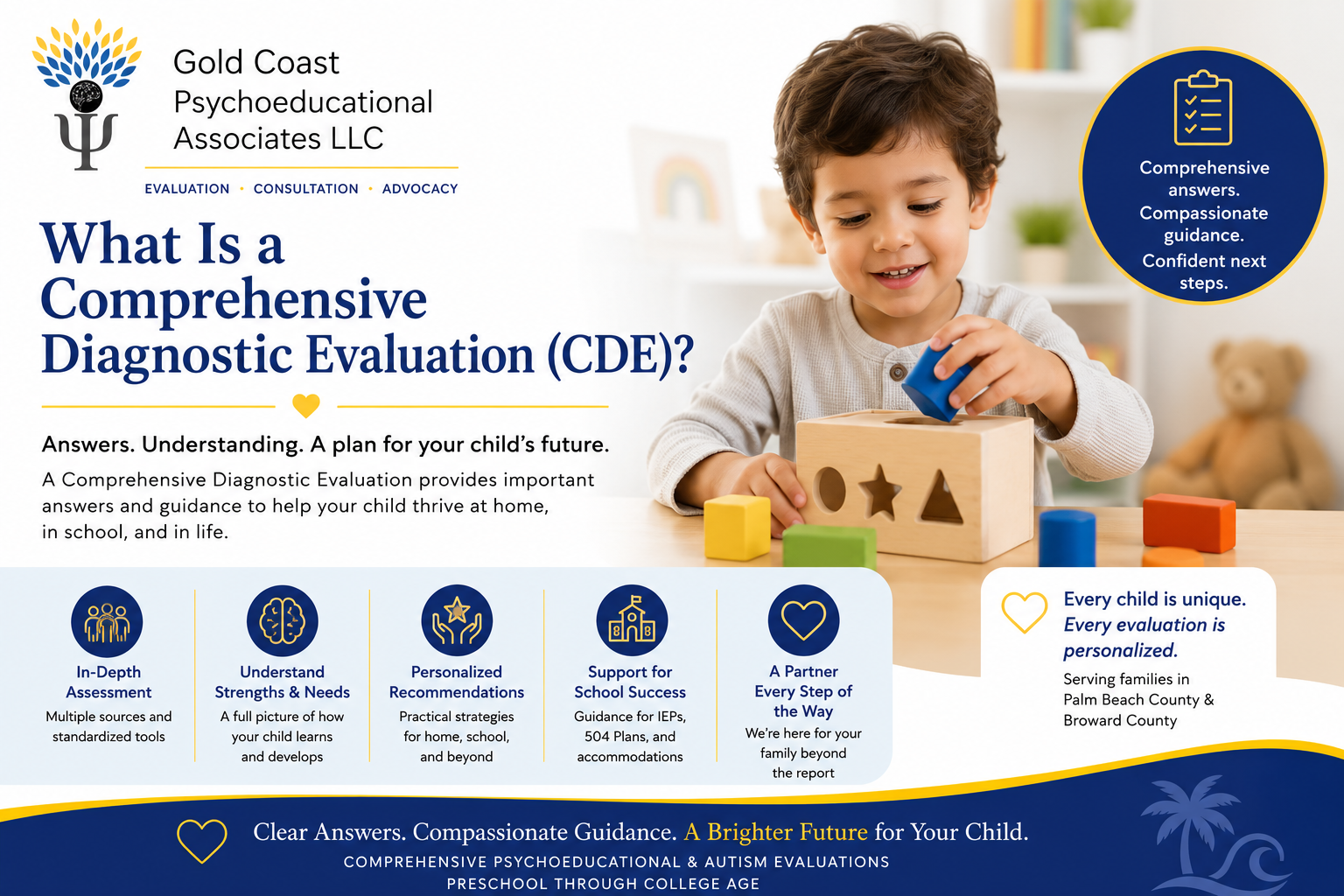 What Is a Comprehensive Diagnostic Evaluation (CDE)? A Parent's Guide