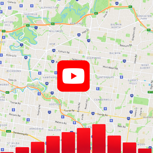 Melbourne Inner East | Price Segments