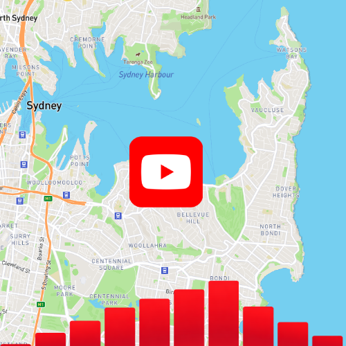 Sydney — Eastern Suburbs | Price Segments