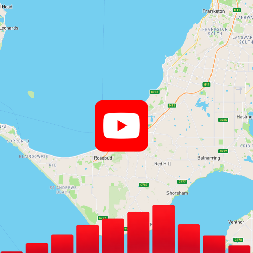 Mornington Peninsula | Price Segments