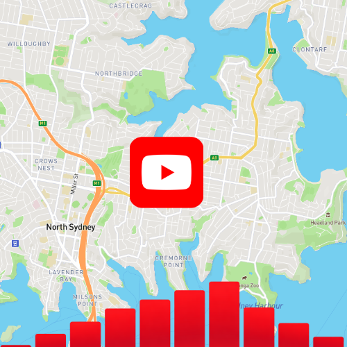 Sydney — North Sydney and Hornsby | Price Segments