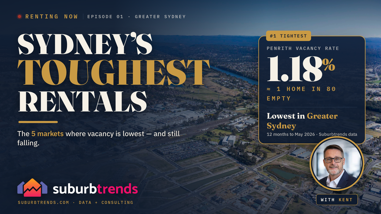 Sydney’s Toughest Rentals