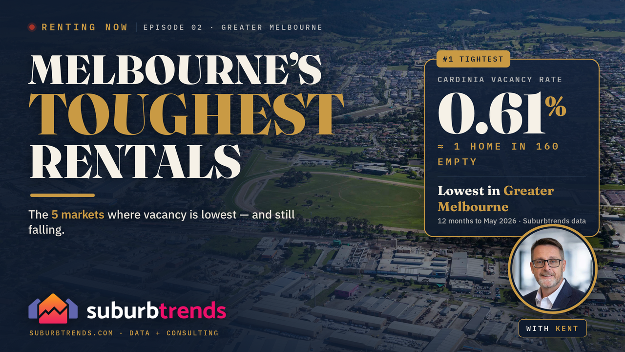 Melbournes Toughest Rentals