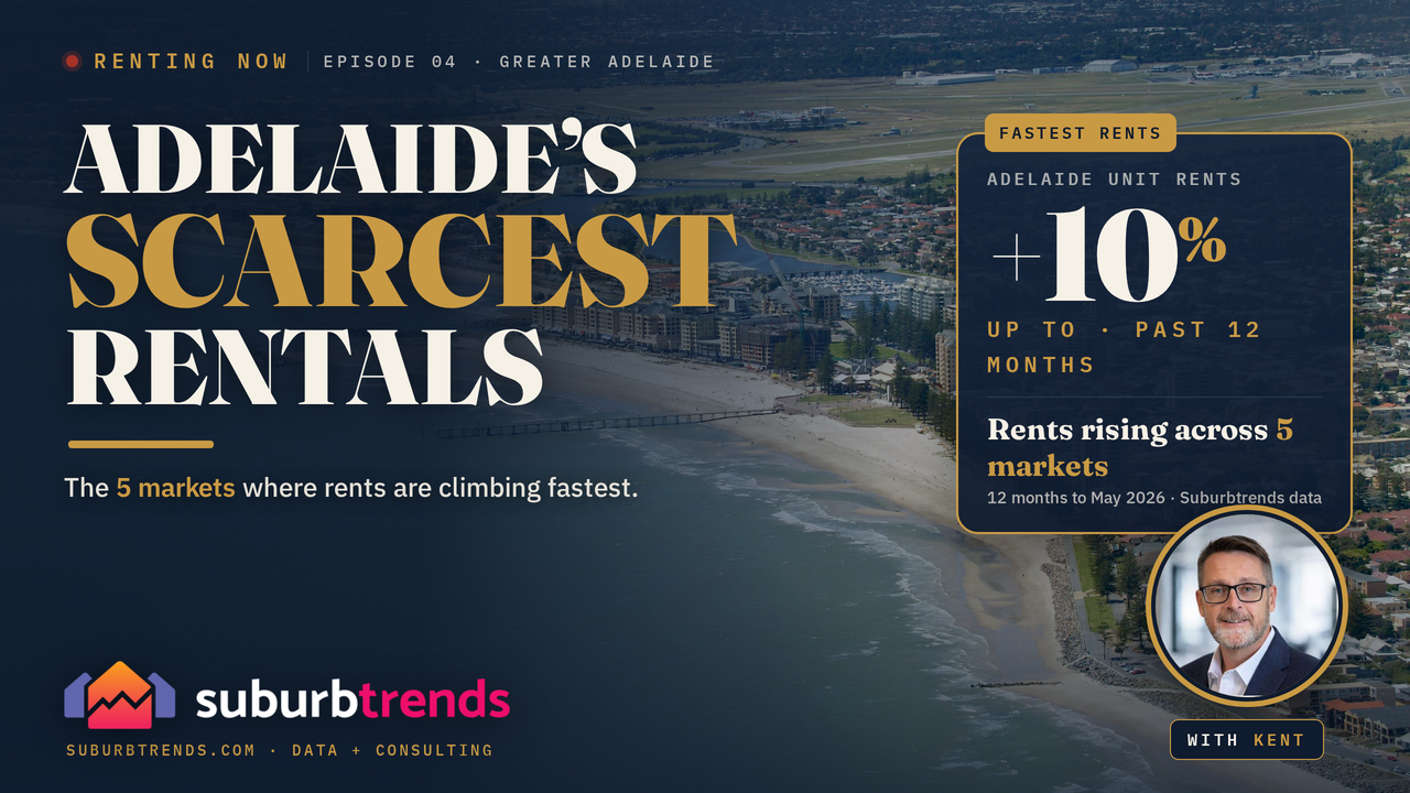 Adelaide’s Scarcest Rentals