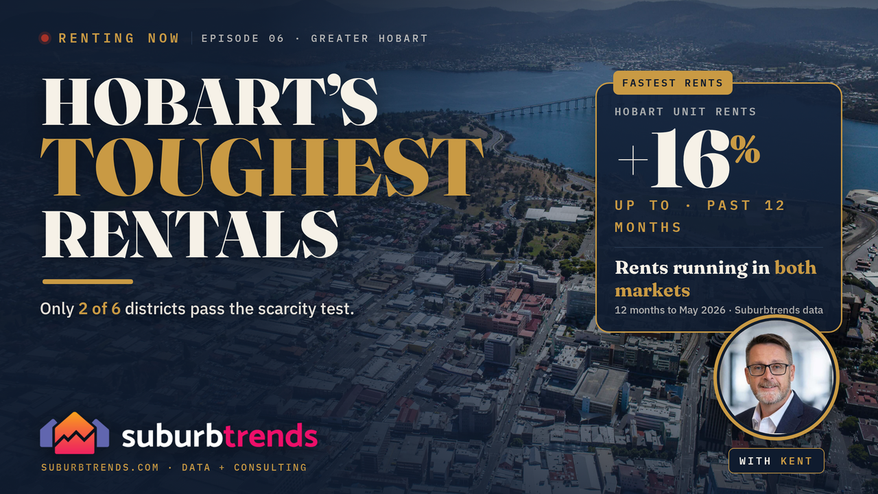 Hobart’s Toughest Rentals
