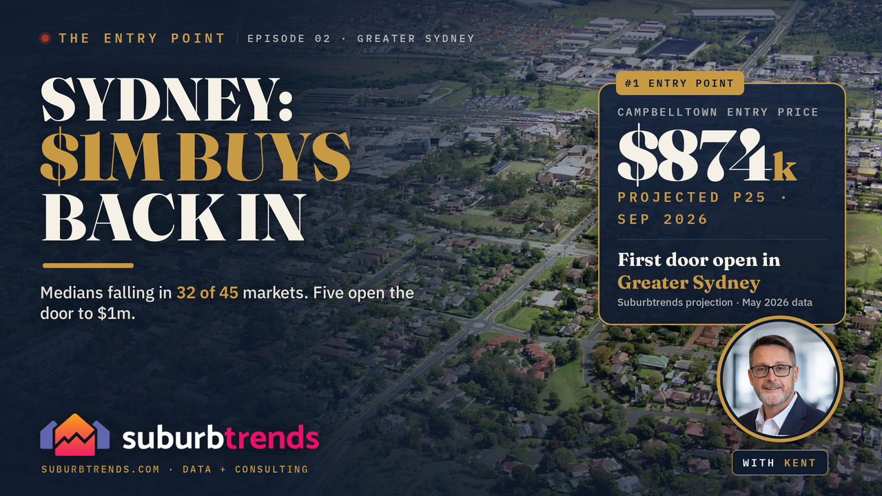 Sydney: $1M Buys Back In