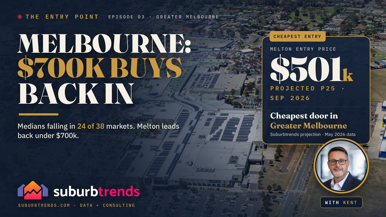 Melbourne: $700K Buys Back In