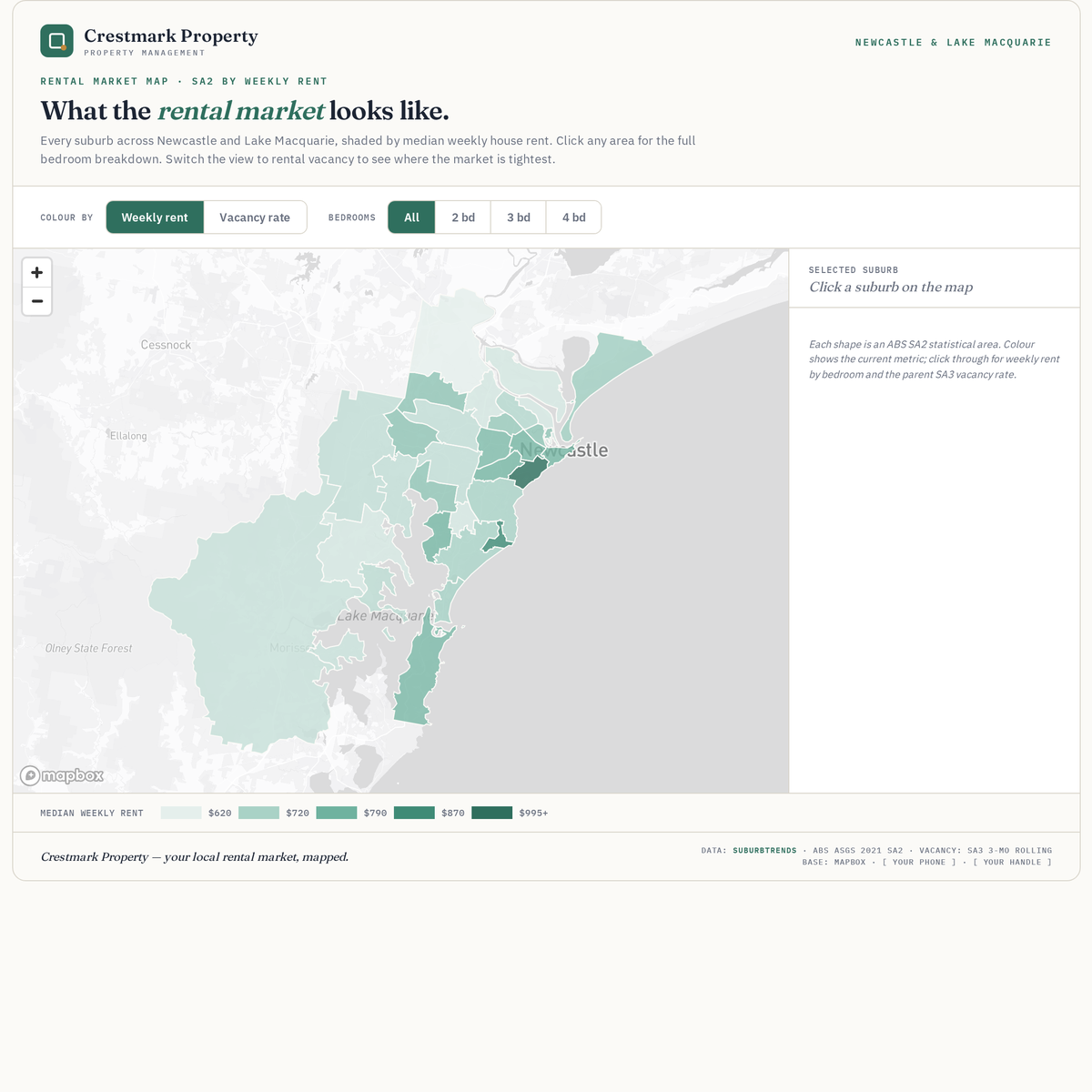 Rent Market Map