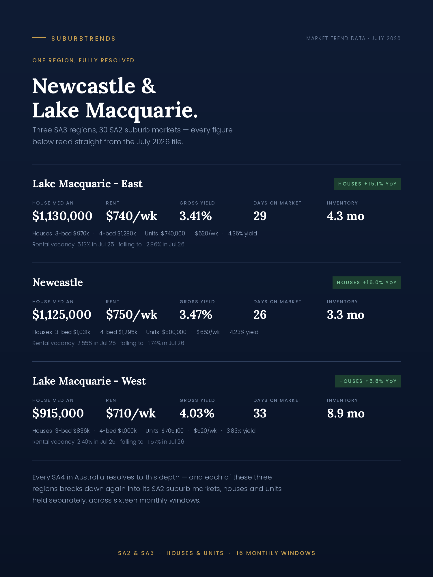 carousel-03-region.png