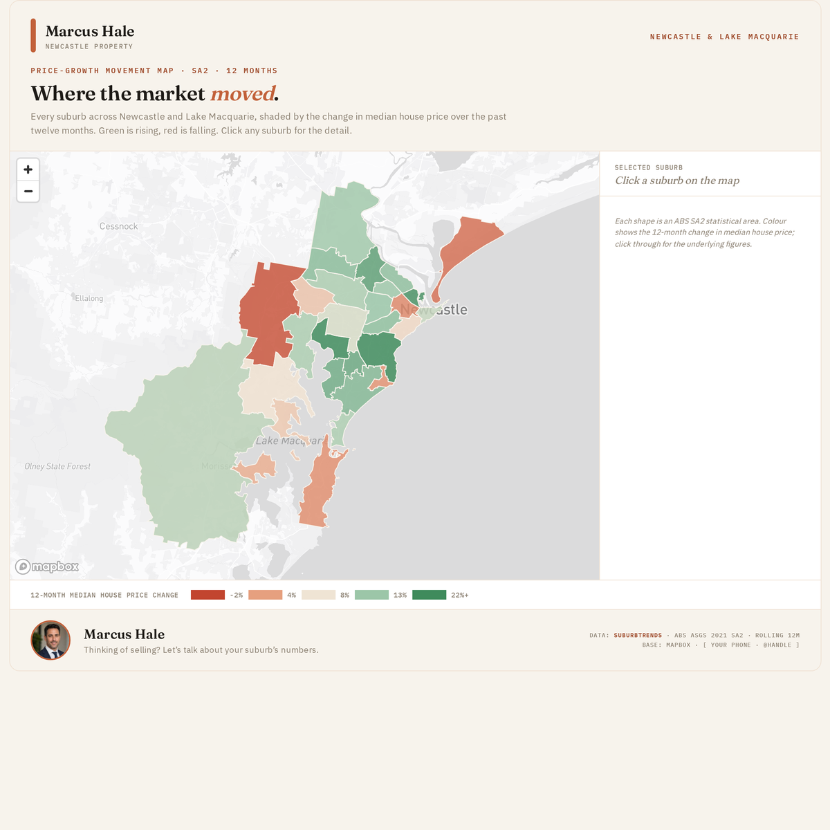 Price Growth Movement Map