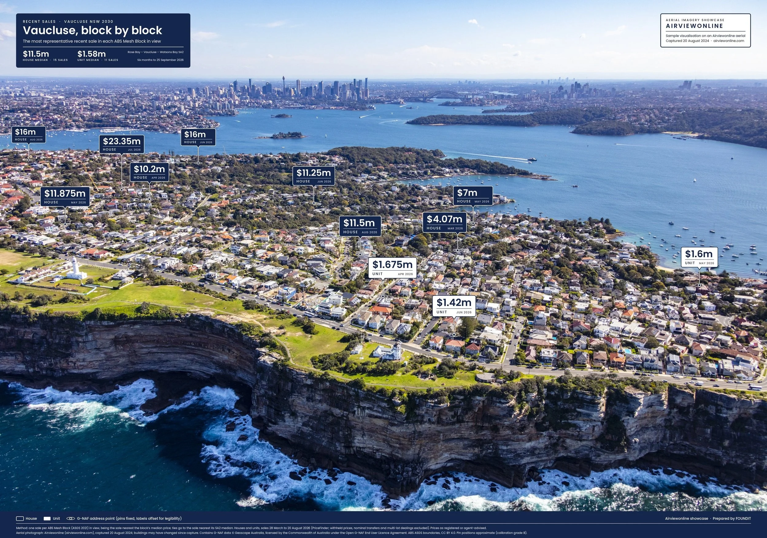 Vaucluse-190324_recent-sales_Airviewonline-showcase_web.jpg