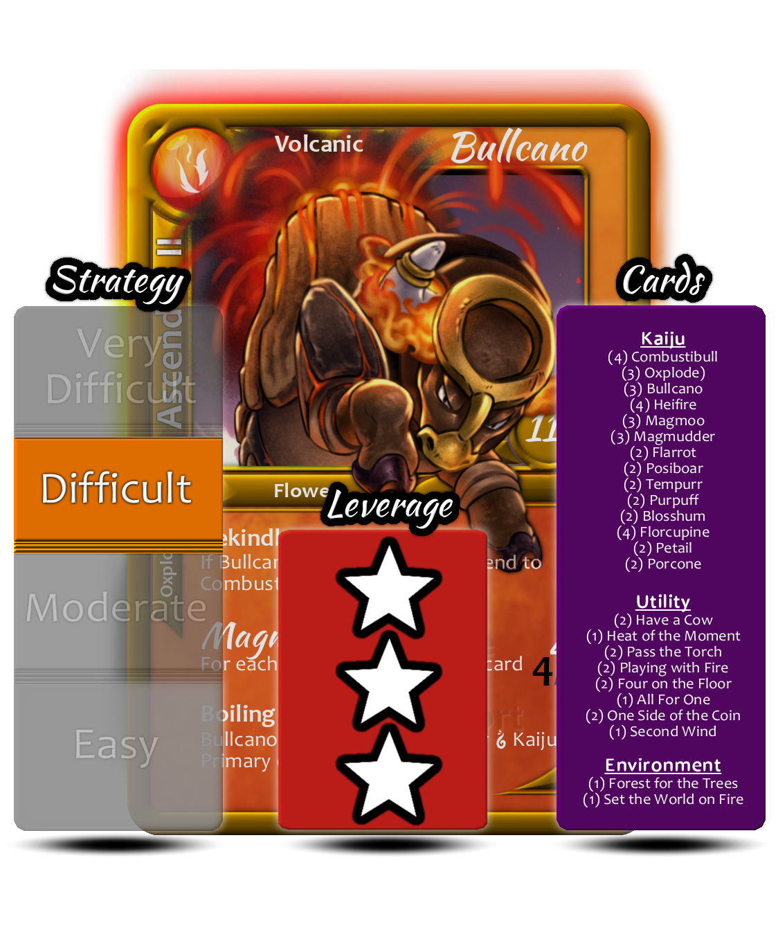 SLC Bullcano.png