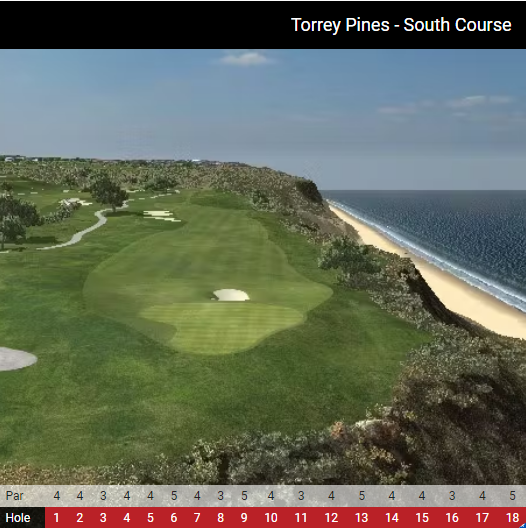 driVe baR Open @ Torrey Pines - South Course