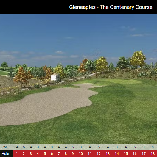 Thirsty Tourney Thursday - Stroke Play @ Pelican Hill