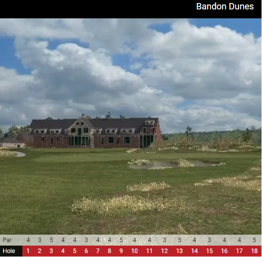 Thirsty Tourney Thursday - Scramble @ Bandon Dunes