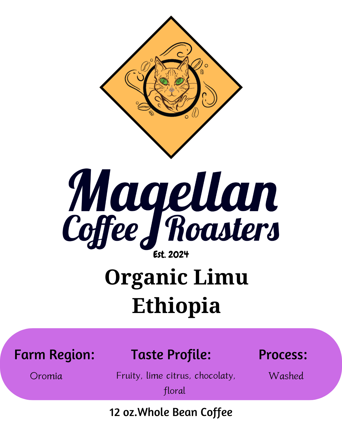 Ethiopia Limu 4x5.png