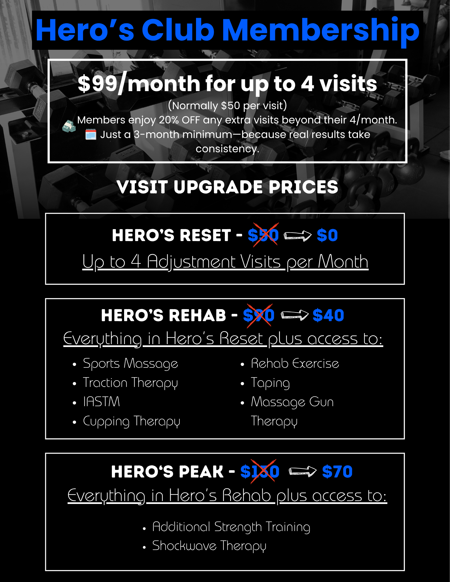 Sidekick Chiropractic