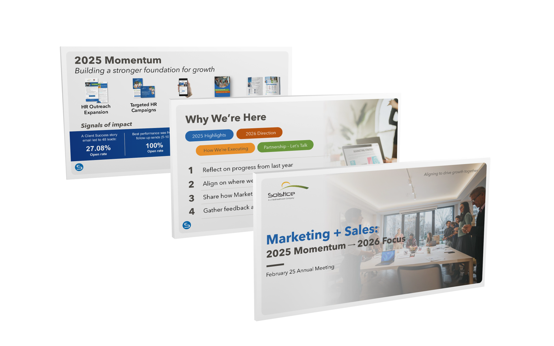 A collection of presentation slides displayed in a digital format, including titles such as '2025 Momentum,' 'Why We're Here,' and 'Sales Marketing + Sales: Momentum 2025 to 2026 Focus,' with content related to business strategies, growth, and team meetings.