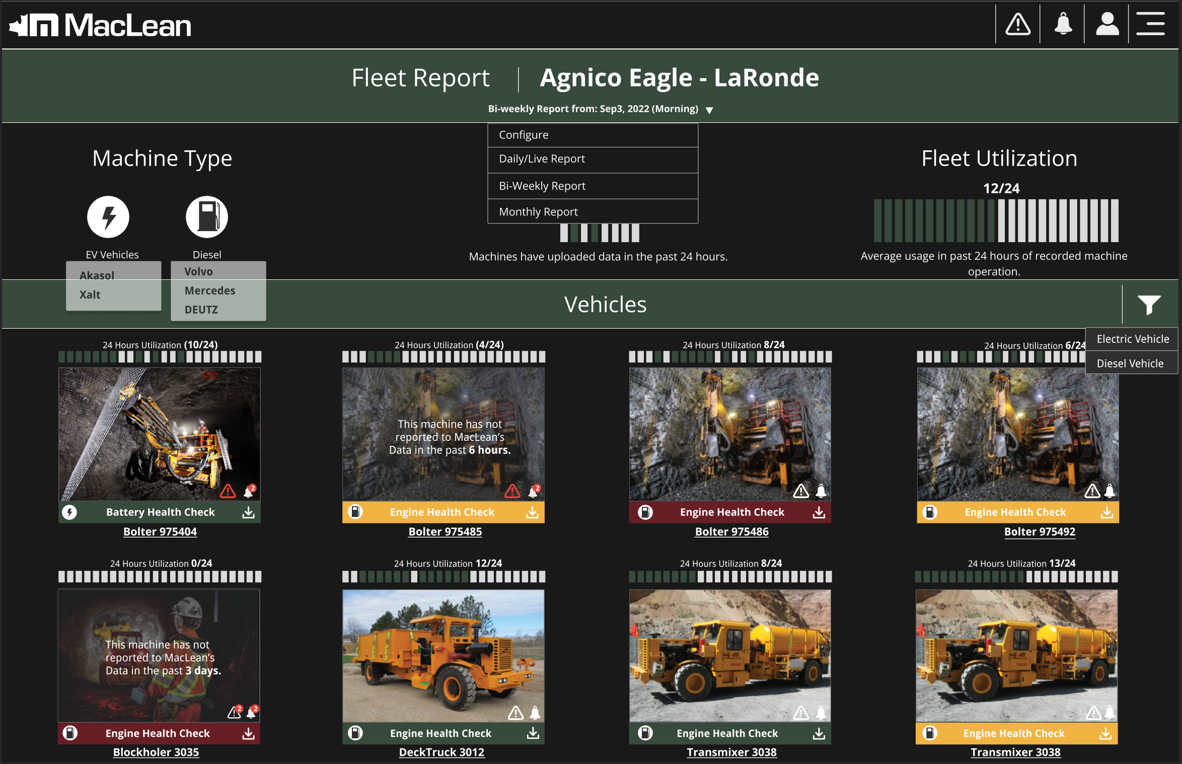 Fleet Report Page for one or multiple sites