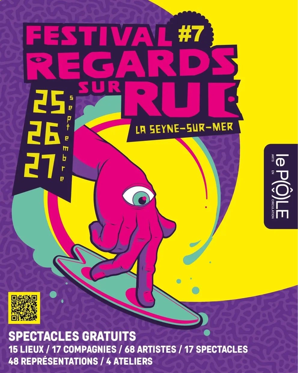 Regards sur rue