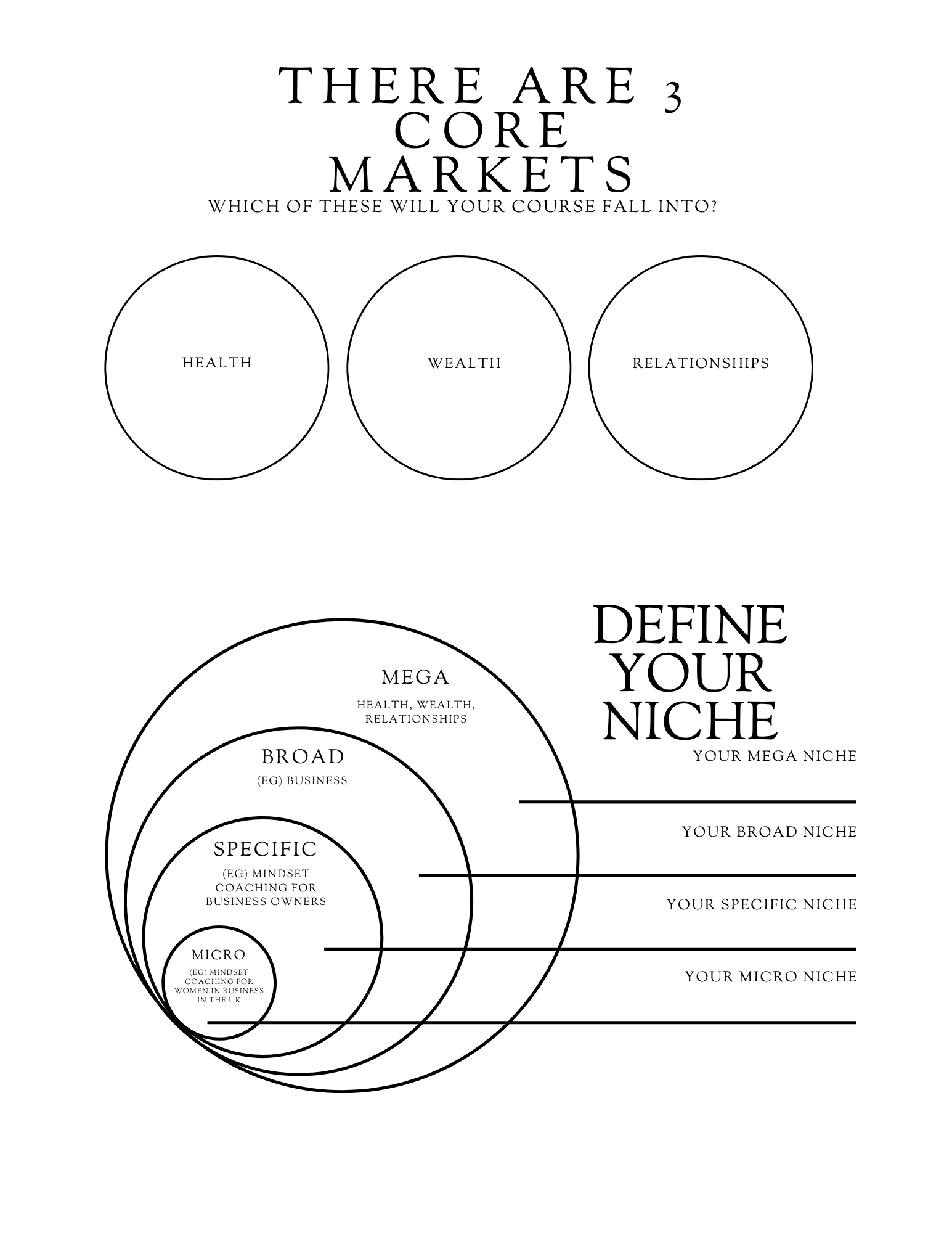 Yellow Blue Bold Money Investments Wattpad Book Cover.png