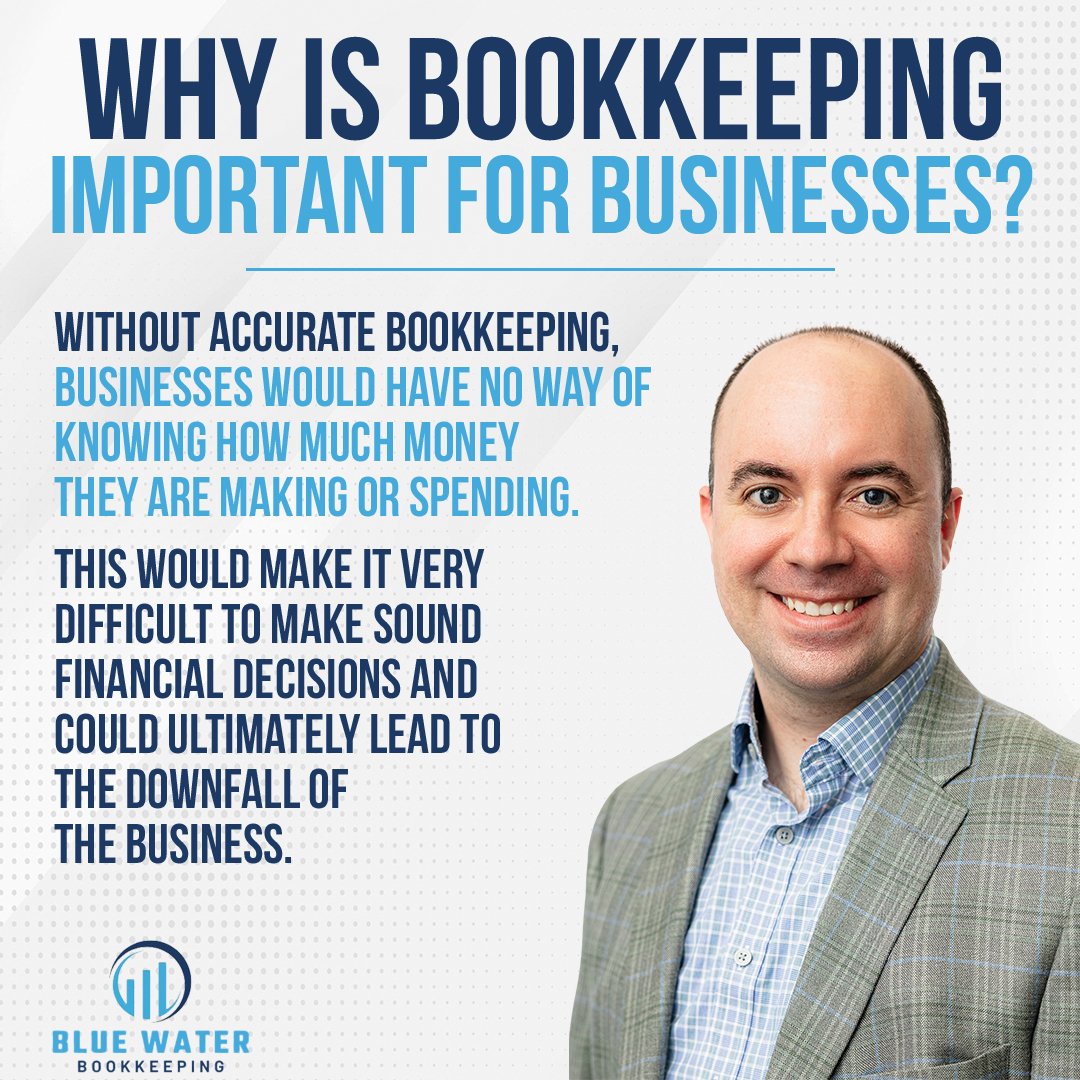Why is bookkeeping important for businesses?
Without accurate bookkeeping, businesses would have no way of knowing how much money they are making or spending.
This would make it very difficult to make sound financial decisions and could ultimately