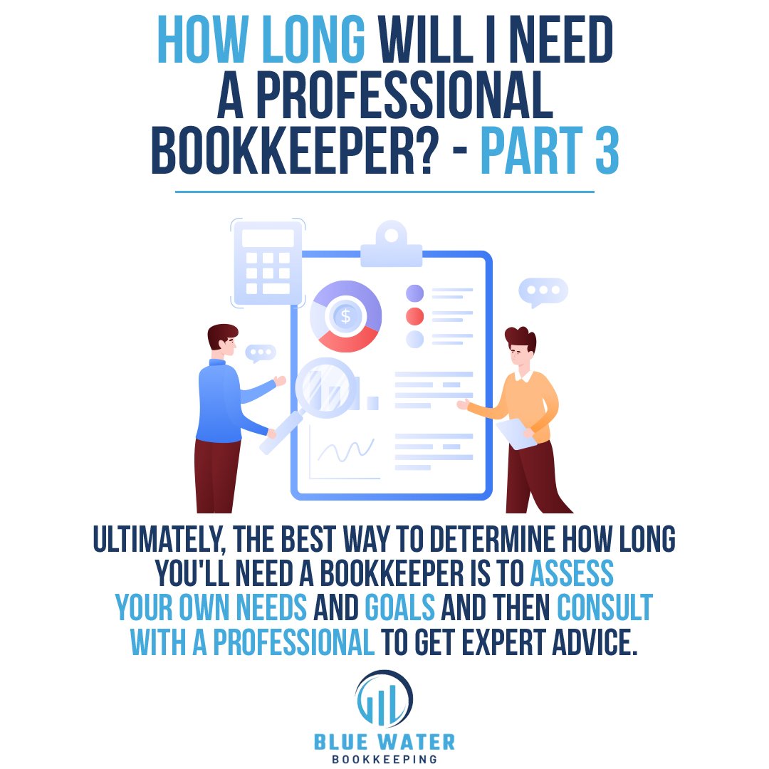 While the duration of professional bookkeeping services may vary, the benefits of a long-term partnership with a skilled bookkeeper are substantial.
Beyond routine financial tasks, a bookkeeper can offer strategic insights, financial analysis, and p