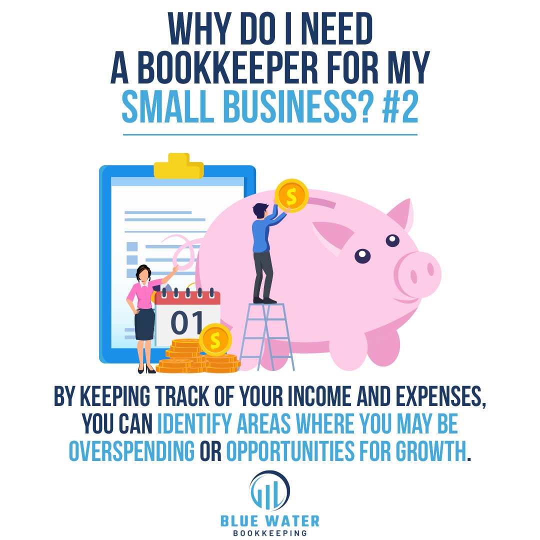 By keeping track of your income and expenses, you can identify areas where you may be overspending or opportunities for growth.
This strategic approach to financial management provides valuable insights into your business's financial health.
You ca