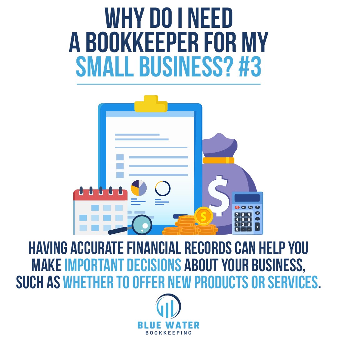 Utilizing accurate financial records empowers you to navigate pivotal decisions in your business, like determining the viability of introducing new products or services.
This data-driven analysis allows you to evaluate market trends, assess potentia